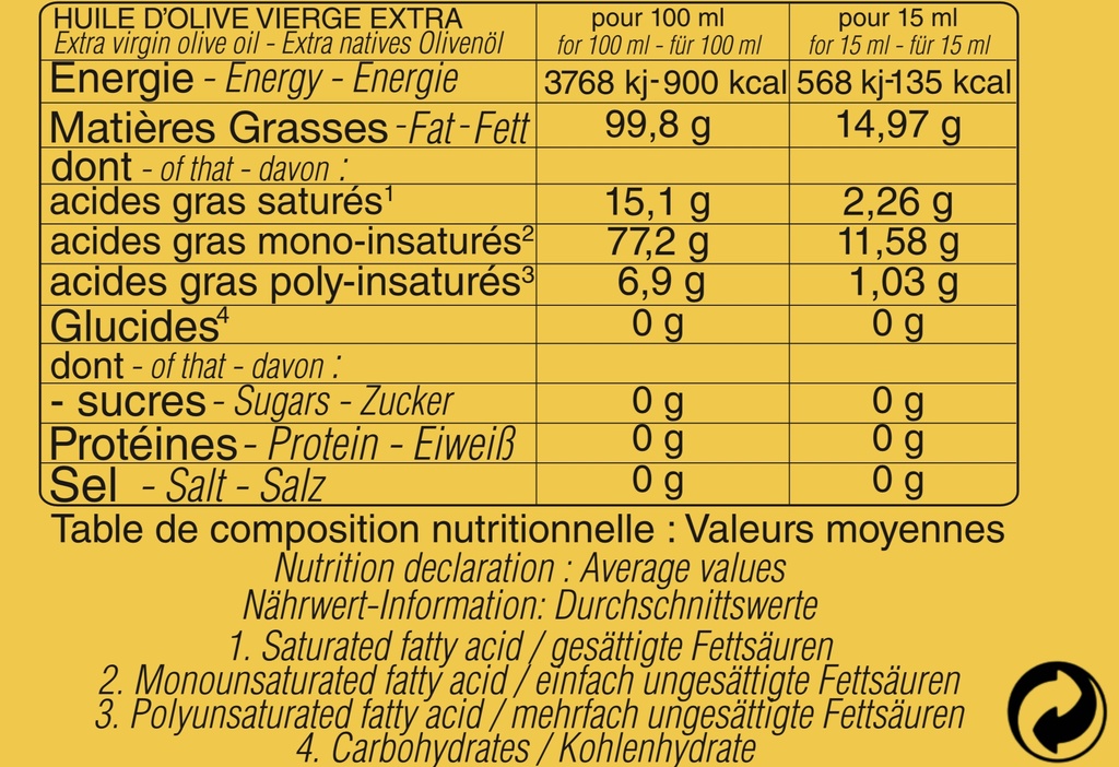 Bidon d'huile d'olive AOP Nyons 100 ml